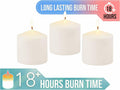 [Like New] 6 Pack Ivory Wax Pillar Candles 3x3 Inch 18 Hour Unscented Traditional Wedding by Deal US