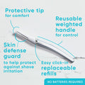 Gillette Venus Dermaplaning Tool Facial Razor with 2 Blade Refills Unisex by Deal US
