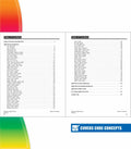 Spectrum Grade 1 Sight Words Workbook with Flash Cards and Sentences by Deal US