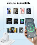 iGENJUN 2Pack 40W USB-C Dual Port Charger Adapter Fast Charging White by Deal US