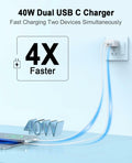 iGENJUN 2Pack 40W USB-C Dual Port Charger Adapter Fast Charging White by Deal US