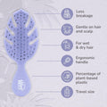 [Like New] Wet Brush Go Green Mini Detangler Hair Brush Purple Travel Size by Deal US