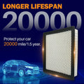 Treeligo Engine Air Filter CA11895 for 2016-2023 Tacoma Tundra Sequoia by Deal US
