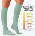 Bluemaple Compression Socks 4 Pairs Circulation Support Running Athletic by Deal US