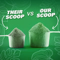 BestBy10/25 EHP Labs OxyGreens Super Greens Powder 30 Serve Strawberry Margarita by Deal US