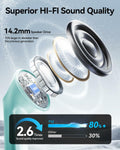 HUIFU Wireless Bluetooth Earbuds 40H Playtime IPX7 Waterproof Mint by Deal US