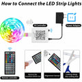 GANZQH RGB Strip Lights 15.20FT USB Powered Smart App Remote Control Multicolor by Deal US