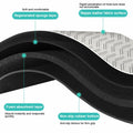 Generic Dog Bowl Mat Absorbent Non-Slip Quick Dry 16x24 Inch Black-4 by Deal US