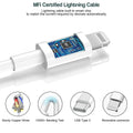 Fitquipment Fast 20W Dual Port QC+ USB C Charger 2Pack White 6FT Cable by Deal US