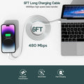 Fitquipment Fast 20W Dual Port QC+ USB C Charger 2Pack White 6FT Cable by Deal US