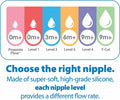 Dr. Brown's Standard Replacement Nipple Level 2 Medium Flow 6 Count by Deal US