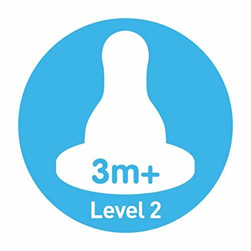 Dr. Brown's Standard Replacement Nipple Level 2 Medium Flow 6 Count by Deal US