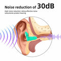 CLOZIAS Noise Cancelling Soft Foam Ear Plugs Green Hearing Protection by Deal US