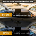 EcoNour Tesla Model 3/Y Windshield Sun Shade Foldable Silver UV Protection by Deal US