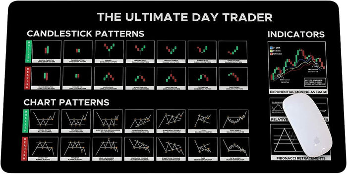 Designfullprint Stock Market Day Trader Crypto Investor Mouse Mat Large Cloth 2 by Deal US