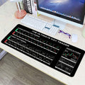 Designfullprint Stock Market Day Trader Crypto Investor Mouse Mat Large Cloth 2 by Deal US