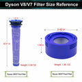 Pdoucgia Vacuum Filter 4 Pack (2 Pre + 2 Post) for Dyson V8 V7 Absolute by Deal US