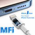 SISXSO 6Pack Apple MFi Lightning Cable Fast Charging Multicolor 3/3/6/6/6/10FT by Deal US
