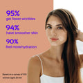 ENROSLU Face Wrinkle Patches 256Pcs Clear Reusable Anti-Wrinkle Treatment by Deal US