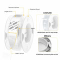 LRDUBI Heavy Duty Double Sided Tape 1.18" x 197" Clear Removable Adhesive by Deal US