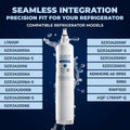 [Like New] Mist Refrigerator Water Filter Replacement LG LT600P 5231JA2006A White 1 Pack by Deal US