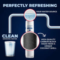 [Like New] Mist Refrigerator Water Filter Replacement LG LT600P 5231JA2006A White 1 Pack by Deal US