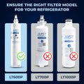 [Like New] Mist Refrigerator Water Filter Replacement LG LT600P 5231JA2006A White 1 Pack by Deal US