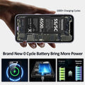 Venenio iPhone 5S/5C Battery 4500mAh Ultra-High Capacity Replacement Kit by Deal US