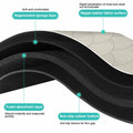Generic Absorbent Non-Slip Dog Bowl Mat Black 16x24 Inch by Deal US