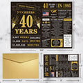 Detuca 40th Birthday Card Funny Gifts Decorations for Men Women DTK-62 by Deal US
