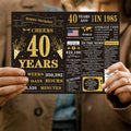 Detuca 40th Birthday Card Funny Gifts Decorations for Men Women DTK-62 by Deal US