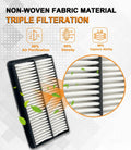 Treeligo CA12050 Engine Air Filter for Honda Civic CR-V L4 1.5L 2016-2023 by Deal US