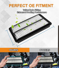 Treeligo CA12050 Engine Air Filter for Honda Civic CR-V L4 1.5L 2016-2023 by Deal US