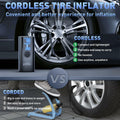 Akiuteck Portable Tire Inflator 150 PSI Cordless Air Pump Black 20000mAh by Deal US