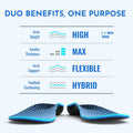 PerseveranX Plantar Fasciitis Insoles Arch open box Women XS by Deal US