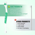 XIHIRCD 3pcs Dual Headed Pet Toothbrush Soft Bristles Dental Care Kit by Deal US