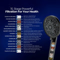 Wavizor Filtered Handheld Shower Head 10 Functions Matte Black High Pressure by Deal US