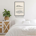 ZETCGSH Vintage Matthew 6:28 Bible Verse Christian Poster 12x16 Unframed by Deal US