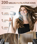 Meditoross Hair Dryer 140000 RPM High Speed Negative Ionic Thermo Control White by Deal US