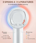 Meditoross Hair Dryer 140000 RPM High Speed Negative Ionic Thermo Control White by Deal US