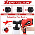 Electric Paint Sprayer with 6 Copper Nozzles & 3 Patterns for DIY Use by Deal US