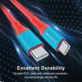 SUTWKAM 100W 20Gbps Switch Charger Cable 3-in-1 Orange by Deal US