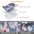FINPAC Sewing Machine Dust Cover with Pockets for Singer Brother Janome by Deal US