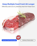 CUBETA 8-in-1 Vacuum Sealer Machine 80KPA Digital 20 Bags Silver by Deal US
