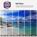 Gaekol Filter Compatible DJI Mavic 4 Pro Avata 2 Multi Coated HD Glass by Deal US