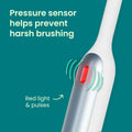 QuipRev 360 Oscillating Rechargeable Electric Toothbrush Soft Bristles Blue Mist by Deal US