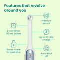QuipRev 360 Oscillating Rechargeable Electric Toothbrush Soft Bristles Blue Mist by Deal US