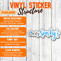 MAILAINK Sparky Electrician Hard Hat Vinyl Decals 3in 3pcs Multi by Deal US