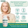 KLISSEN ProJuvenate+ Probiotic Weight Management Women 70B CFU 60 Ct by Deal US