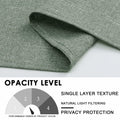 OVZME Green Curtains 40x96in 2 Panels Light Filtering Faux Linen Set by Deal US